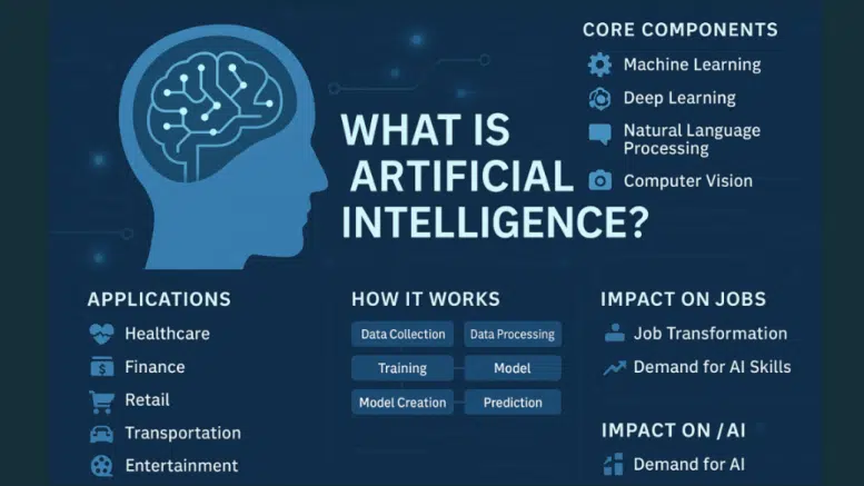  Statul agentic | Comportamentul uman sub stres